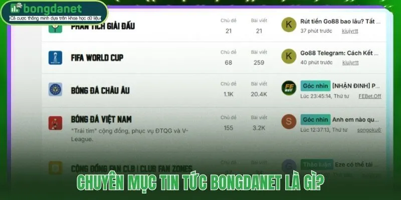 Tin tức BongdaNET bộ lọc chuyên gia cho người cá cược thể thao