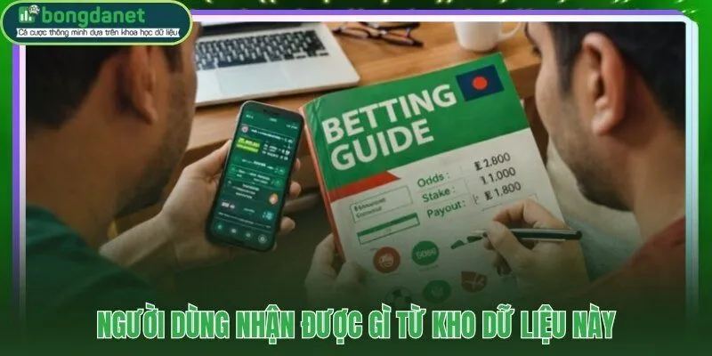 Tỷ số chính xác và dữ liệu đối chiếu vé cược tập trung