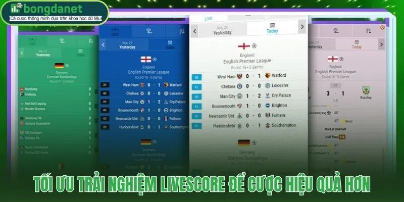 Bốn hành vi khai thác livescore để phản ứng kèo trực tiếp nhanh hơn