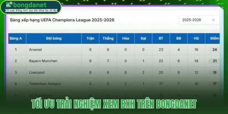 Lọc BXH sân nhà sân khách để phát hiện value bet bị bỏ qua