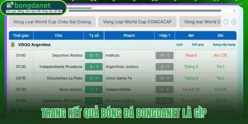 Hệ thống lưu trữ kết quả bóng đá xác thực sau mỗi trận đấu