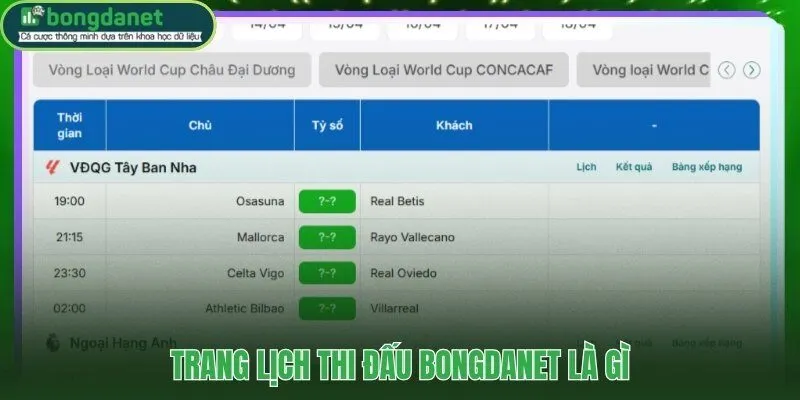 Lịch thi đấu đa giải đấu và bộ lọc cá nhân hóa trên BongdaNET