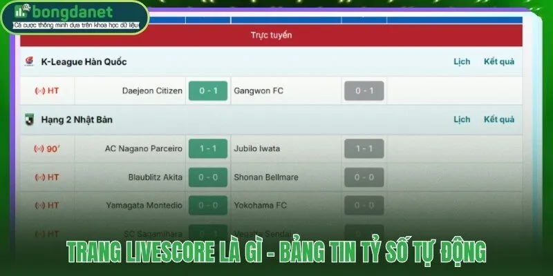 Bảng tin tỷ số livescore tự động đồng bộ không cần F5